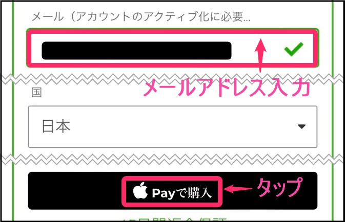 CyberGhost契約方法の流れ(iphone)