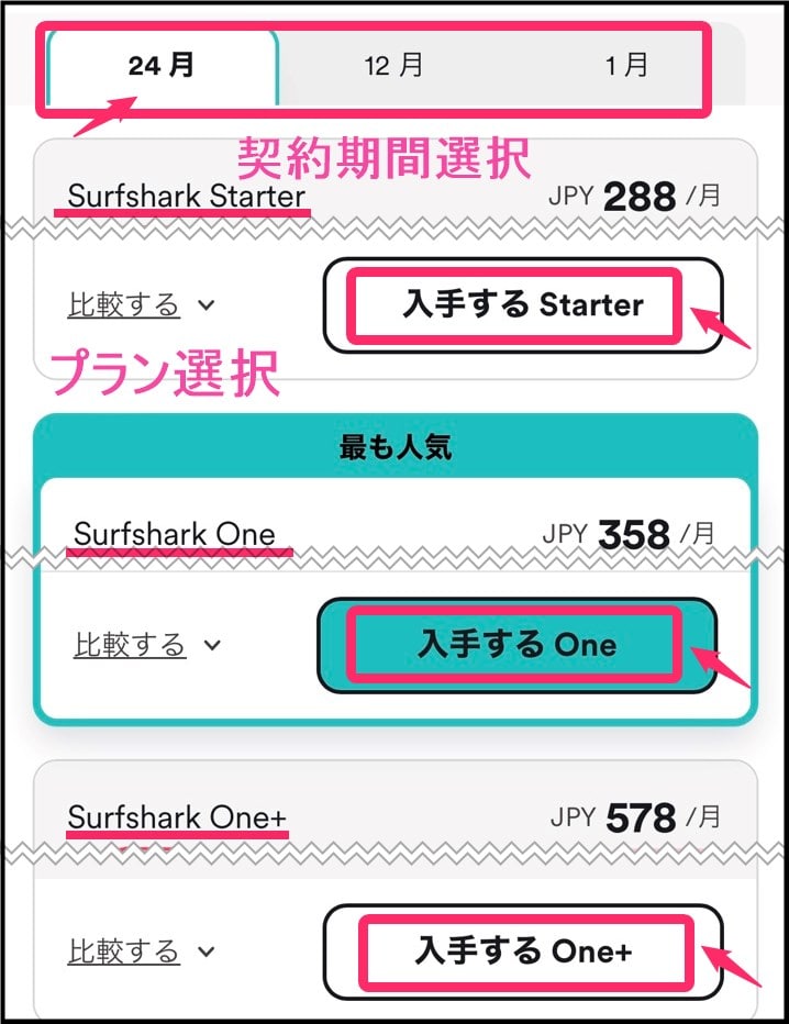 Surfshark契約方法の流れ(iphone)